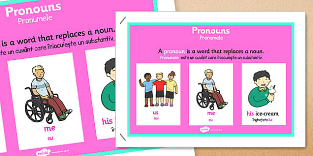 Pronoun Display Poster Romanian Translation Twinkl