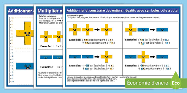 Les nombres entiers négatifs PACK d affichages Twinkl