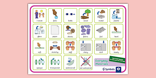 Twinkl Symbols Everyday Materials AAC Mat Professor Feito