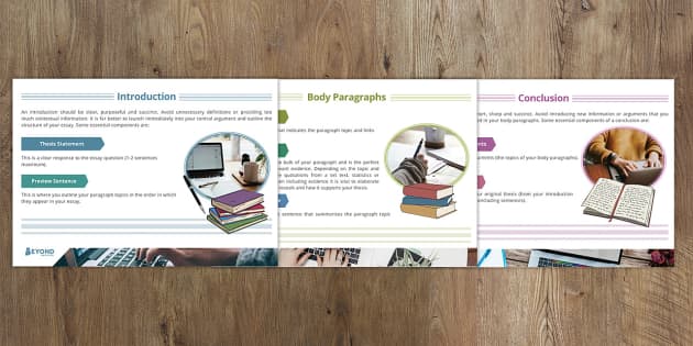 Essay Writing Display Posters L Enseignant A Fait