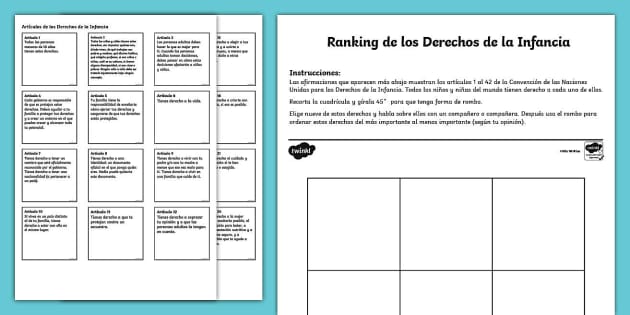 Ficha De Actividad Ranking De Los Derechos De La Infancia