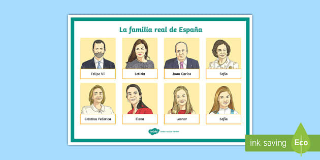 Poster La Famille Royale Espagnole Espagnol Lv Twinkl