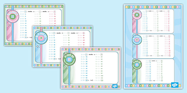 Times Tables Connections Display Posters Twinkl