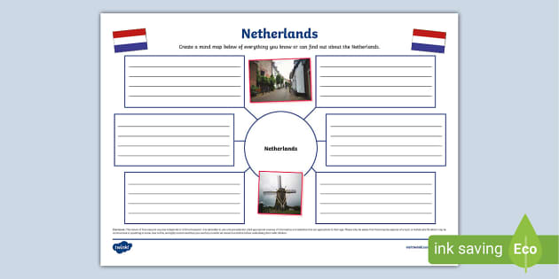 Netherlands Mind Map Lehrer Gemacht Twinkl