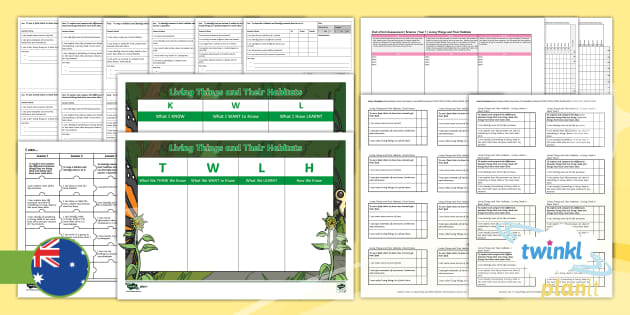 Year Science Living Things And Their Habitats Assessment Pack