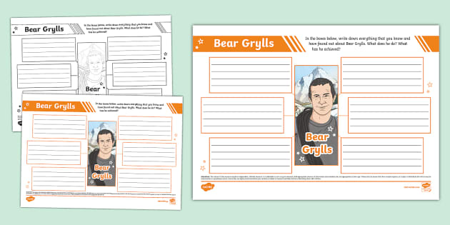 Bear Grylls Mind Map Hecho Por Educadores Twinkl