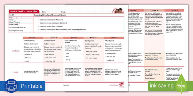 Gr R Phonics M Lesson Plan Week 7 Lehrer Gemacht Twinkl