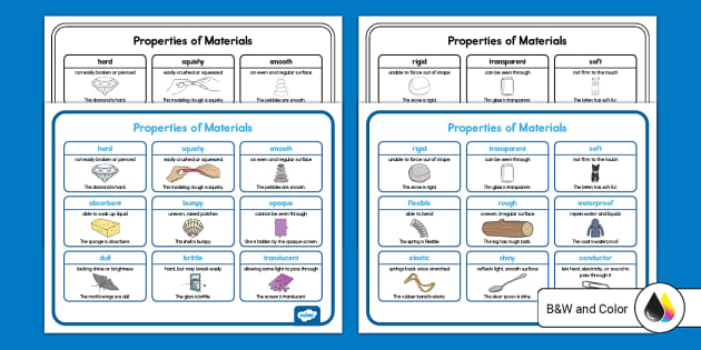 Properties Of Materials Posters Teacher Made Twinkl