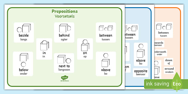 Prepositions Word Mats English Afrikaans Teacher Made