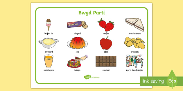 Party Food Word Mat Welsh Teacher Made Twinkl