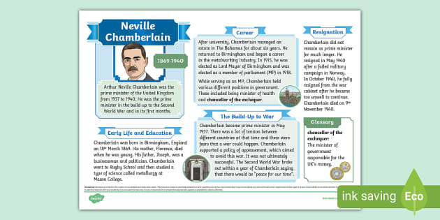 KS2 Neville Chamberlain Fact File Professor Feito Twinkl