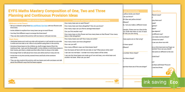 EYFS Maths Mastery Composition Of 1 2 And 3 Planning Ideas