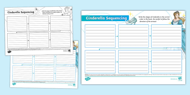 Cinderella Sequencing Mind Map Lehrer Gemacht Twinkl