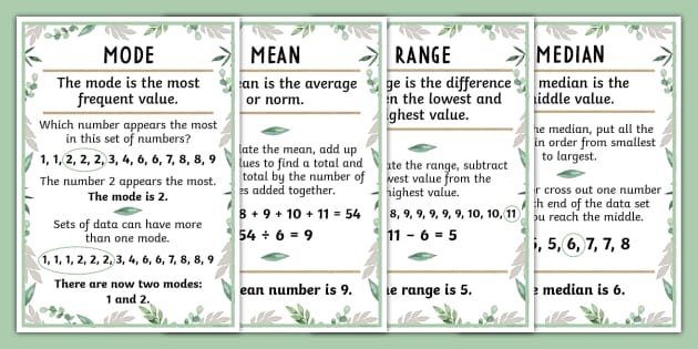 KS2 Botanical Themed Mode Mean Range And Median Posters