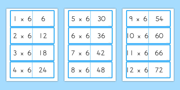 Printable 6 Times Table Flash Cards Explore a emoção das apostas