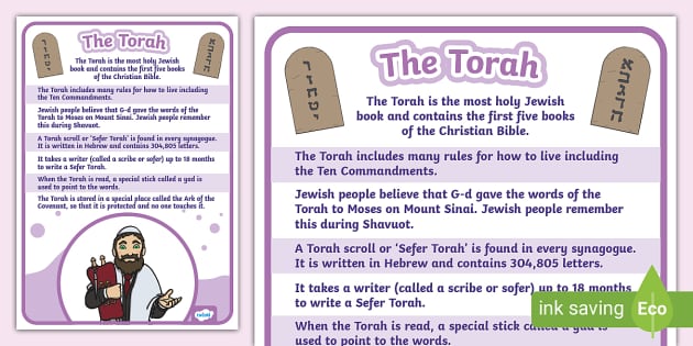 The Torah Facts Display Poster Hecho Por Educadores