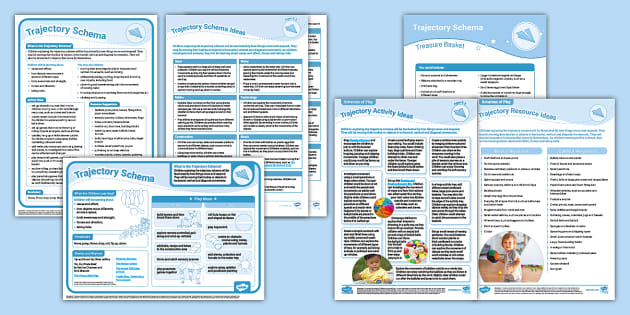 Trajectory Schema Resource Pack Twinkl Profesor Hizo