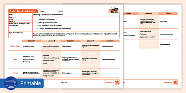 Grade Phonics Term In Planning Teacher Made