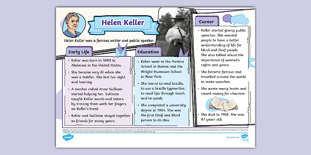 Ks Helen Keller Fact File History Teacher Made Twinkl