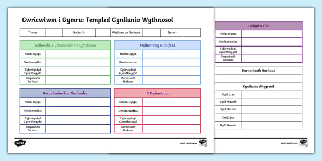 CiG Templed Cynllunio Wythnosol Teacher Made Twinkl