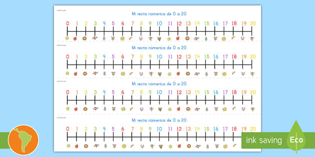 Números del 0 al 20 Recta numérica Teacher Made Twinkl