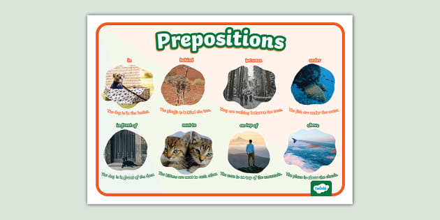 Prepositions Photo Display Poster Teacher Made Twinkl