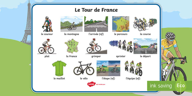 Set De Mots Le Tour De France Teacher Made Twinkl