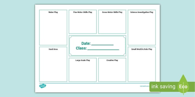 EYLF Outdoor Areas Editable Planning Template Twinkl