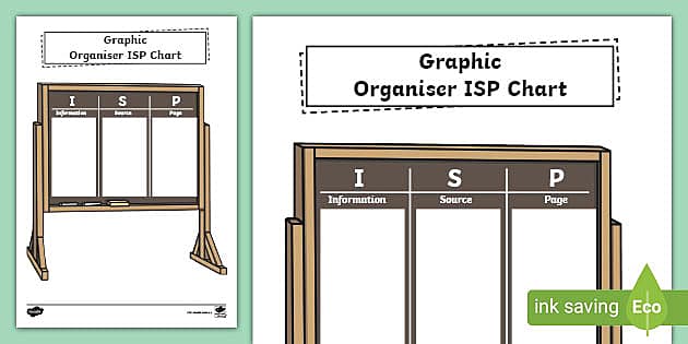 Graphic Organiser Isp Chart Teacher Made Twinkl