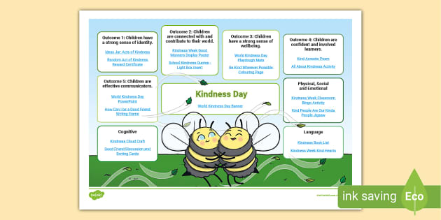 Kindness Day Topic Planner Teacher Made Twinkl