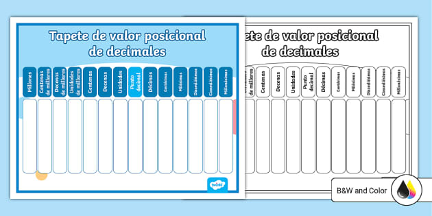 Tapete De Valor Posicional De Decimales Teacher Made