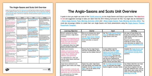 Free Anglo Saxons And Scots Ks Primary Resource Planning