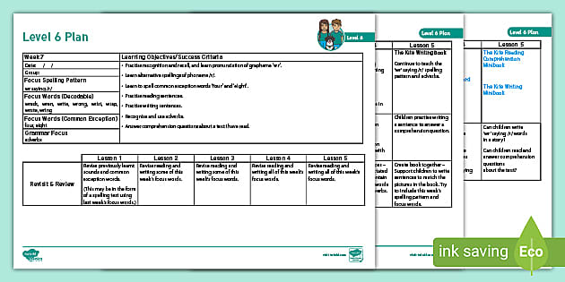 Wr Saying R Lesson Plan Lehrer Gemacht Twinkl