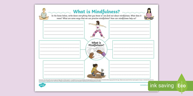 What Is Mindfulness Mind Map Mindfulness Mind Map Twinkl