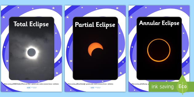 Solar And Lunar Eclipse Display Photos Teacher Made