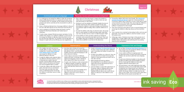 Eyfs Ages Topic Planning Web Christmas New Eyfs