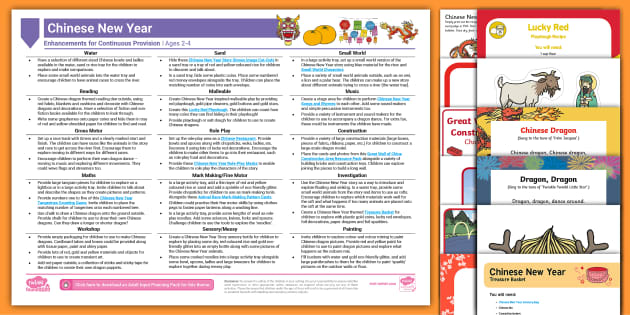 EYFS Chinese New Year Continuous Provision Planning Ideas And Resource Pack