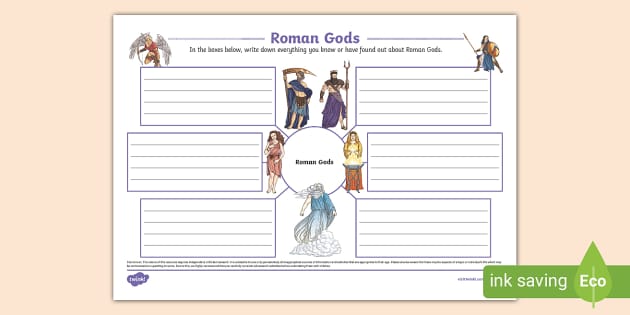 Roman Gods Mind Map L Enseignant A Fait Twinkl