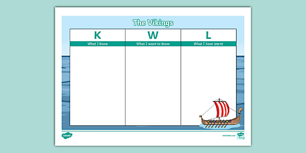 Vikings Kwl Grid Hecho Por Educadores Twinkl