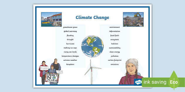 Climate Change Word Mat L Insegnante Ha Fatto Twinkl