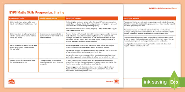 EYFS Maths Skills Progression Sharing Teacher Made