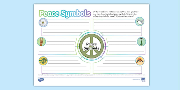 Peace Symbols Mind Map Lehrer Gemacht Twinkl