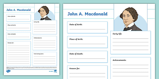 John A Macdonald Fact File Template Lehrer Gemacht