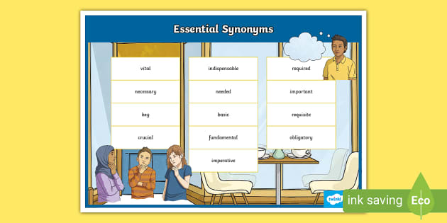 Essential Synonyms Word Mat L Insegnante Ha Fatto Twinkl