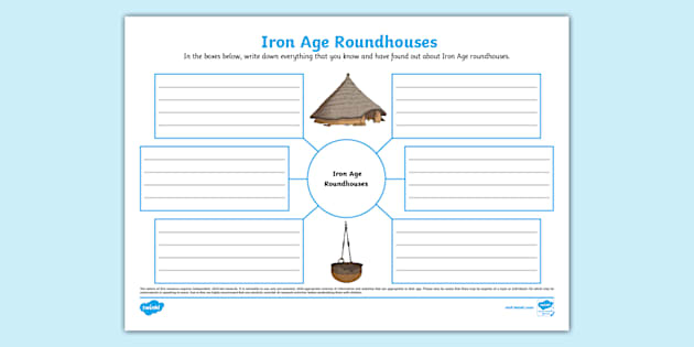 Iron Age Roundhouse Facts Mind Map Hecho Por Educadores