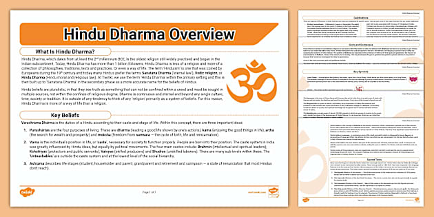 RE CPD Hindu Dharma Overview Teacher Made Twinkl