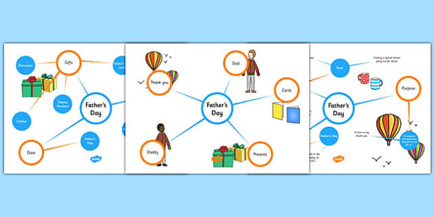 Father S Day Differentiated Concept Maps