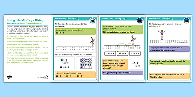 White Rose Maths Supporting Year 1 Subtraction Crossing 10 1