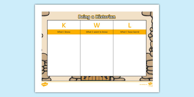 Editable Kwl Grid Teacher Made Twinkl