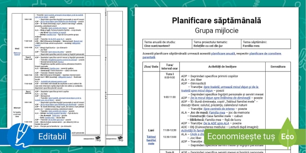 Familia mea Model de planificare săptămânală grupa mijlocie